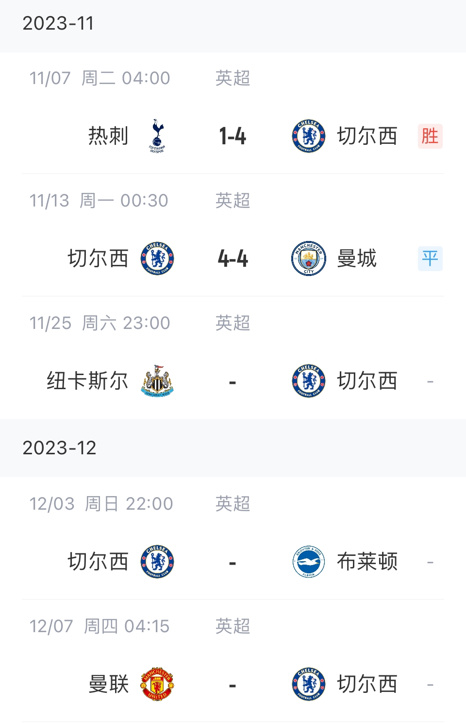 勝熱刺平曼城！切爾西魔鬼賽程已得4分，未來將戰(zhàn)紐卡布萊頓曼聯(lián)