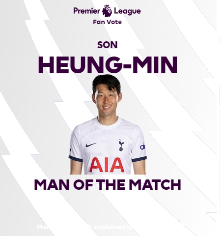 大腿！英超官方：孫興慜當(dāng)選熱刺4-1紐卡全場最佳，貢獻(xiàn)2傳1射