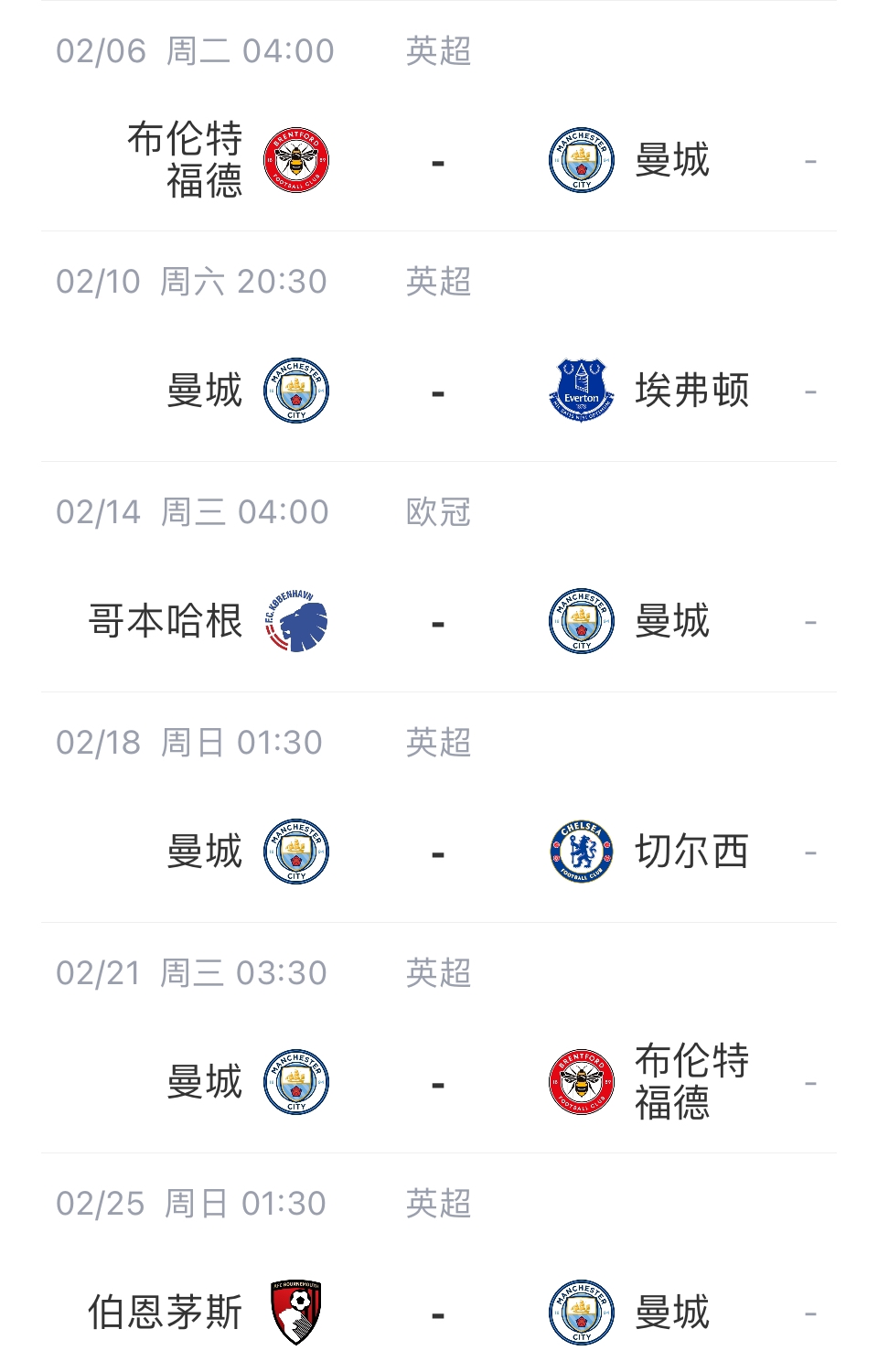 瓜帥客廳滑跪？阿森納勝利物浦，曼城少賽兩場全勝即可登頂
