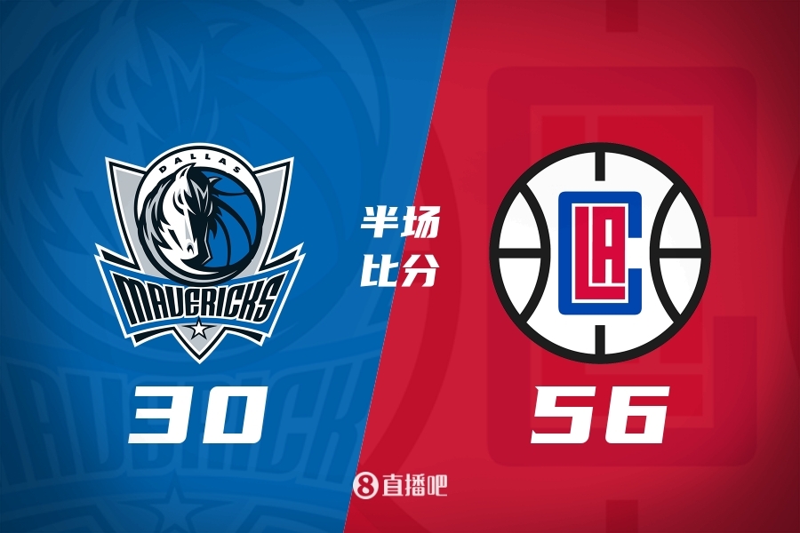 哈登20+4 祖巴茨12+10 東歐19中5獨行俠次節(jié)8分 快船半場領先26分